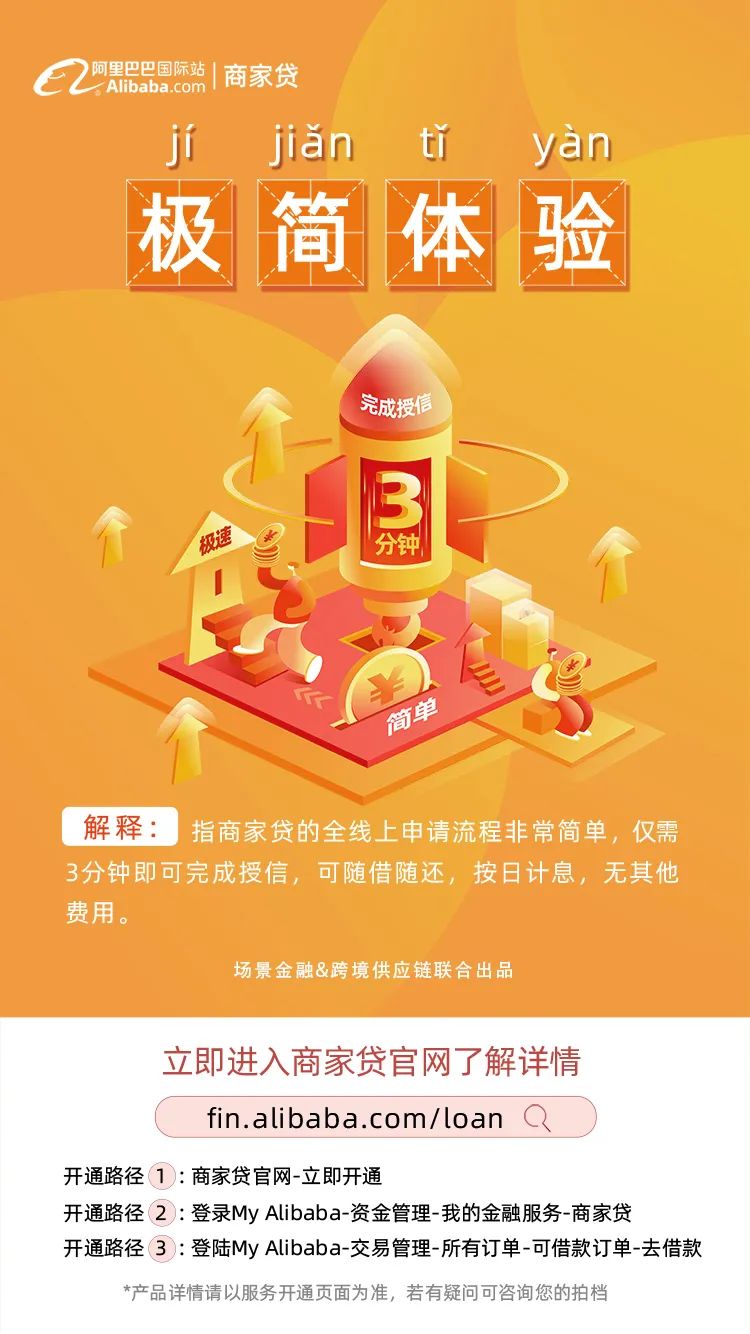 高达100万元的资金，你猜我几分钟就拿下？