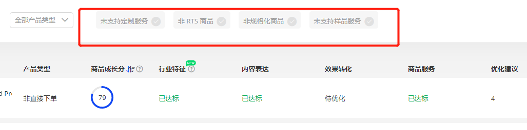 阿里巴巴国际站怎么发布产品？