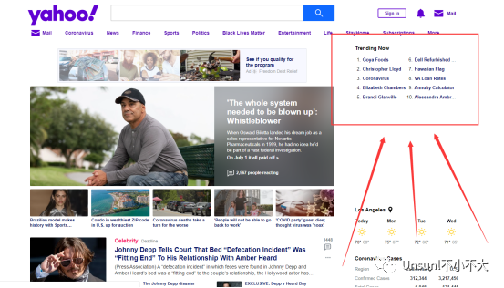 做亚马逊联盟，如何选品？