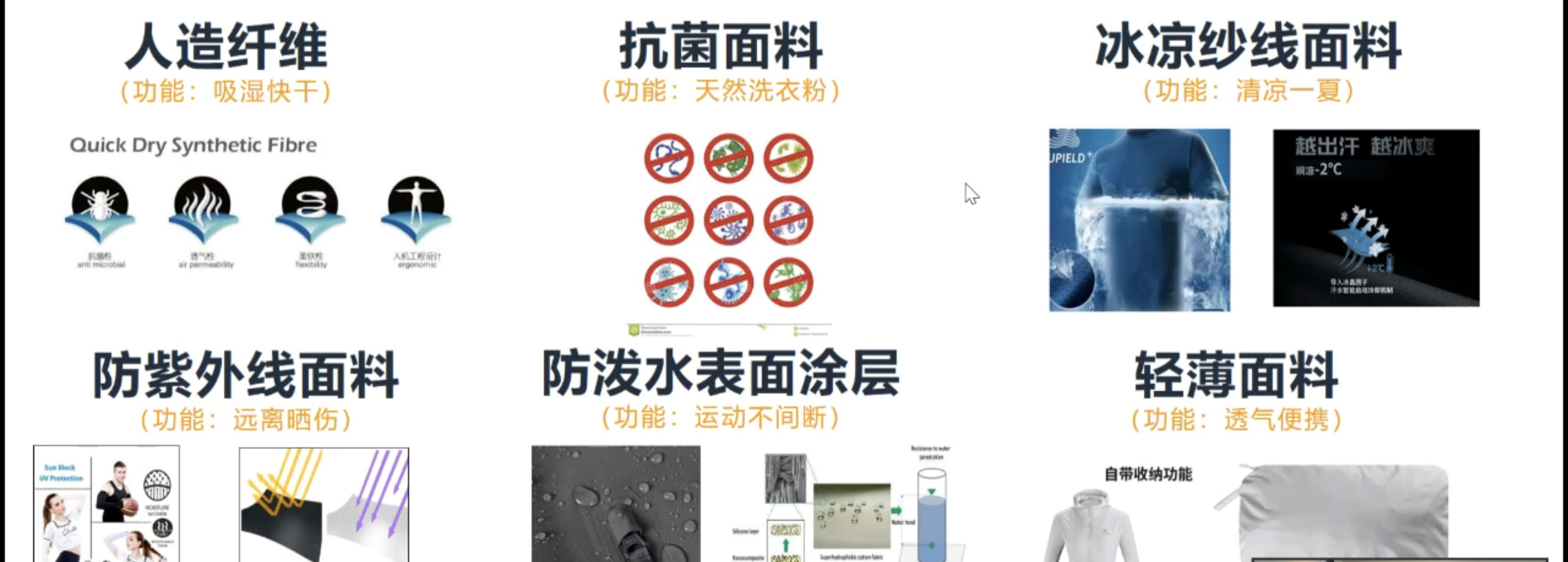 亚马逊选品:美国、欧洲和日本三个站点男装消费市场分析
