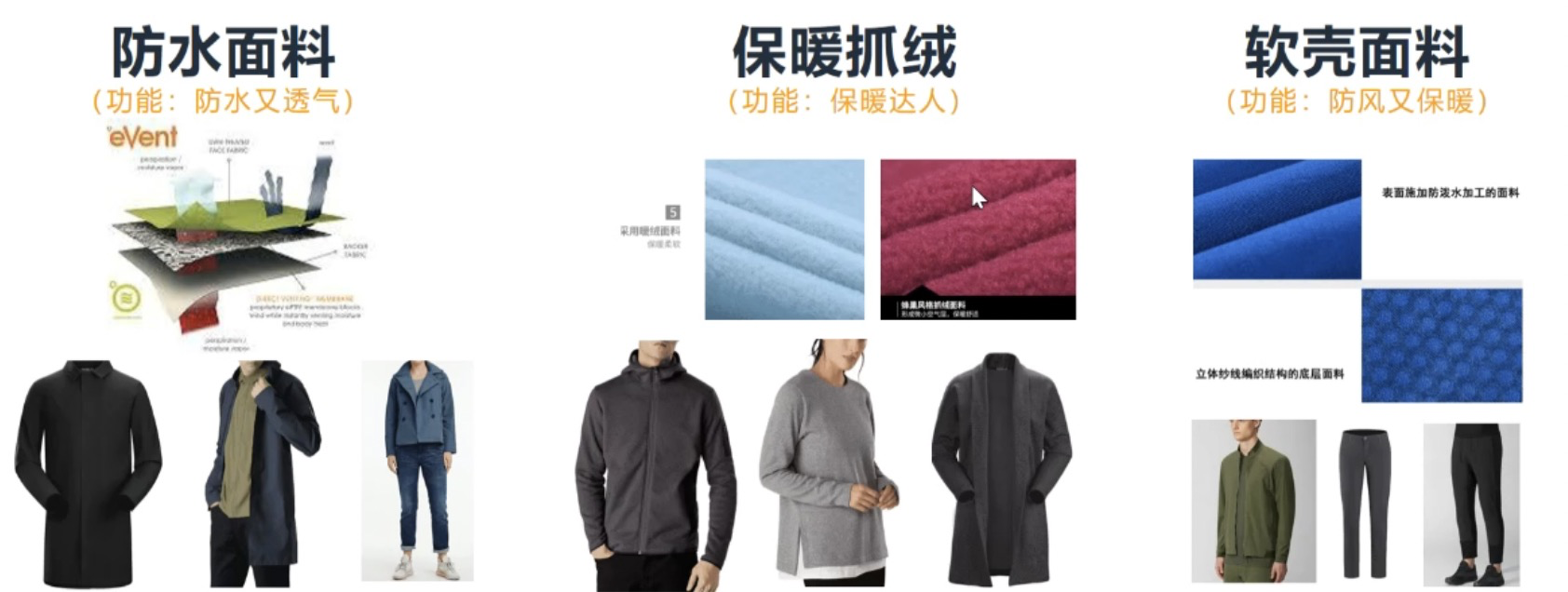 亚马逊选品:美国、欧洲和日本三个站点男装消费市场分析