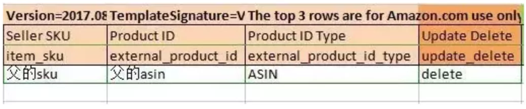 亚马逊运营等级高考自测题答案