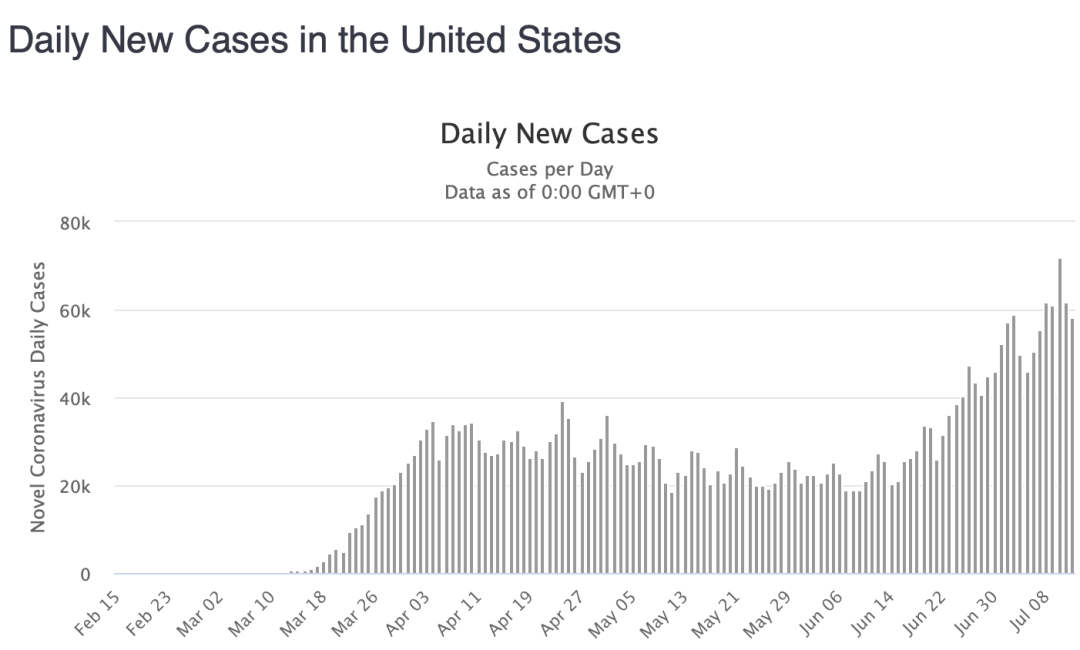 突发！亚马逊美国站限制卖家补货！还有这个小道消息，马上行动起来！
