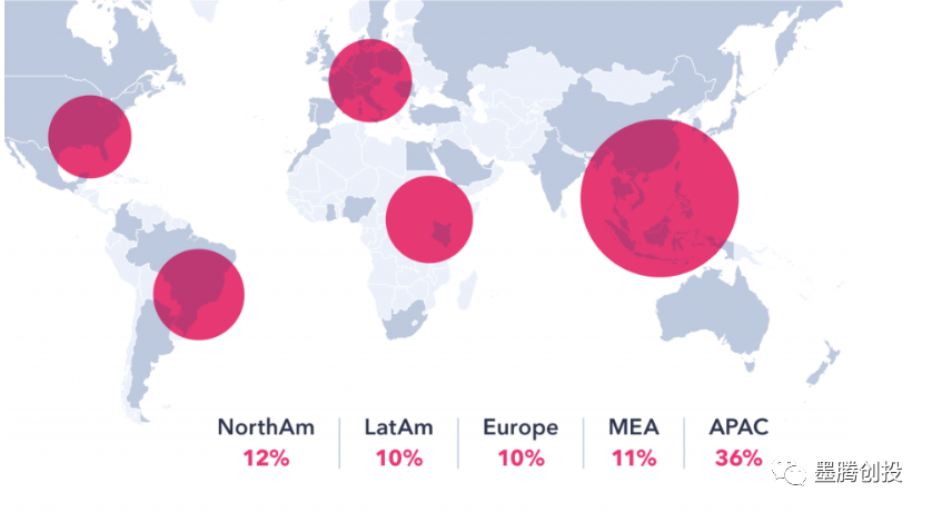 TikTok的全球化还能一帆风顺吗？