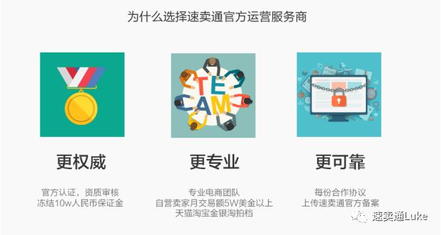 解析速卖通LAZADA代运营！请人做vs代运营