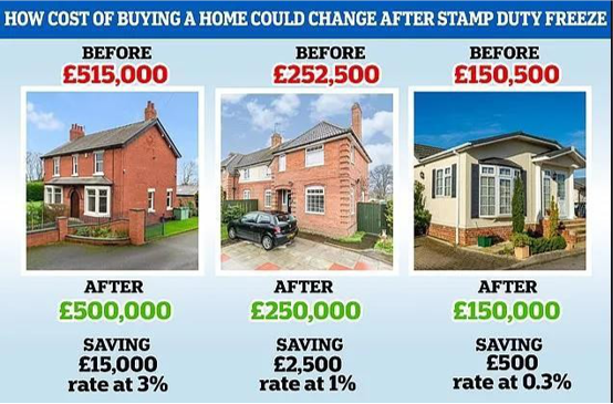 Amy聊跨境：疫情对欧洲电商市场的影响以及欧洲站点亚马逊畅销产品分析