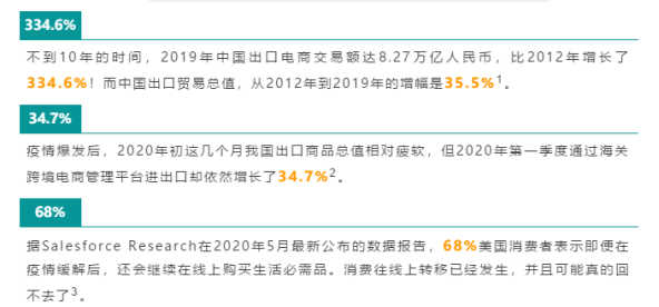 疫情,暴乱，物流乱象……局势动荡却依旧爆单，接连上市！大卖究竟靠的是什么？