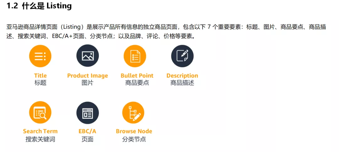 史上超详细亚马逊运营Listing指导大全