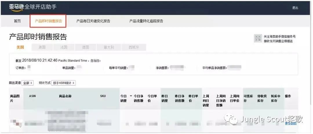 海卖助手停用倒计时！再也感受不到刷销量的乐趣了？