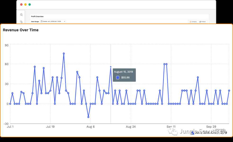 海卖助手停用倒计时！再也感受不到刷销量的乐趣了？