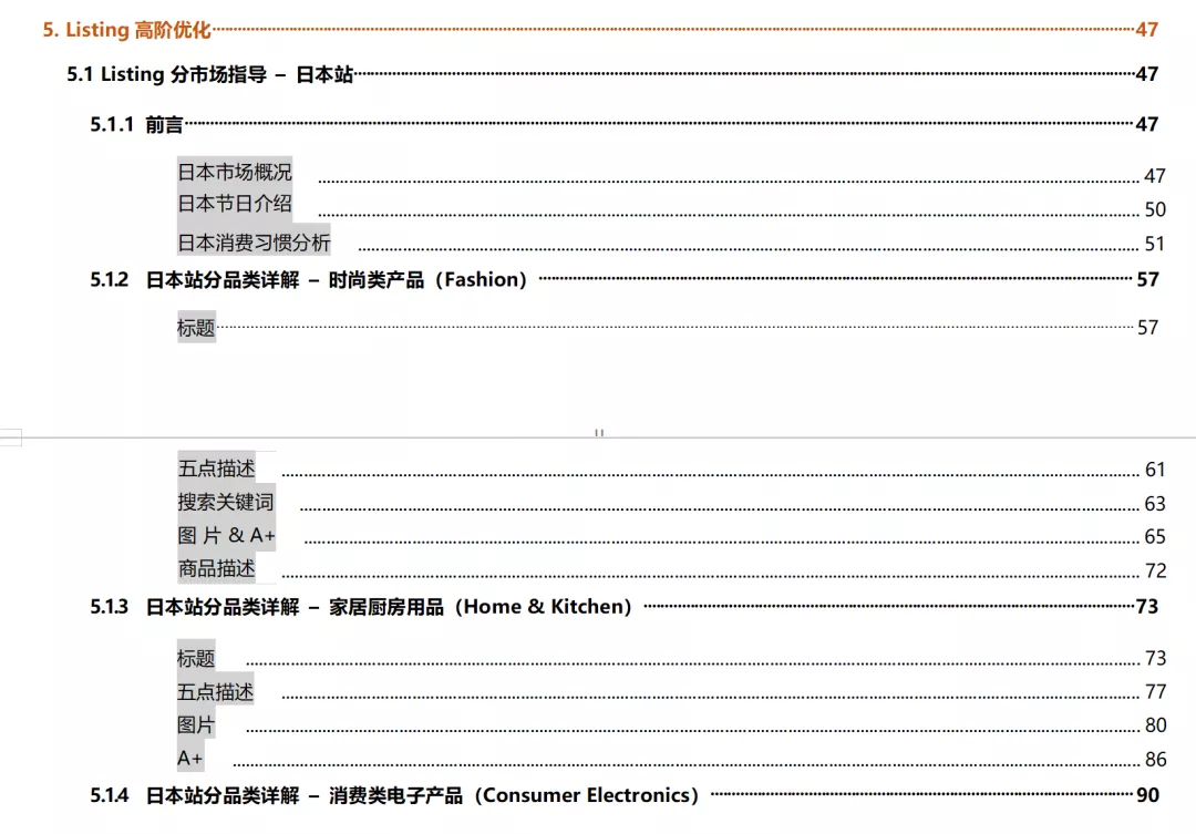 史上超详细亚马逊运营Listing指导大全