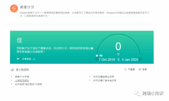 做跨境电商shopee，只是单单把产品上传到店铺就可以吗？新手须知