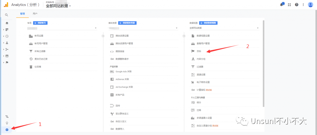 看完这8个数据玩转google analytics