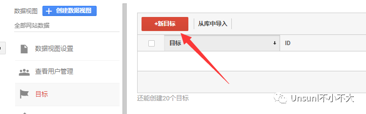 看完这8个数据玩转google analytics