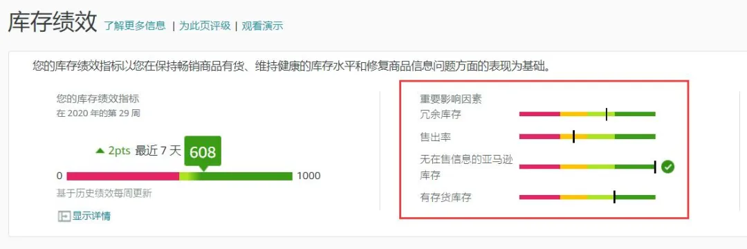 FBA限制发货，卖家如何提高库存绩效分数？