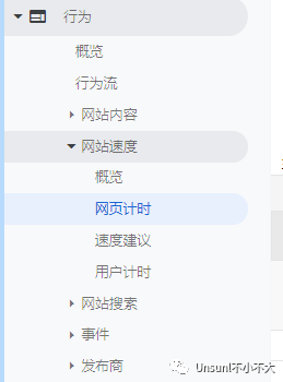 看完这8个数据玩转google analytics