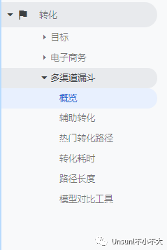 看完这8个数据玩转google analytics