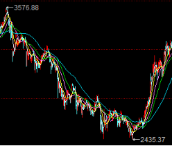 “韭菜”正跑步进场！人民币越来越香，外贸人却难受了……