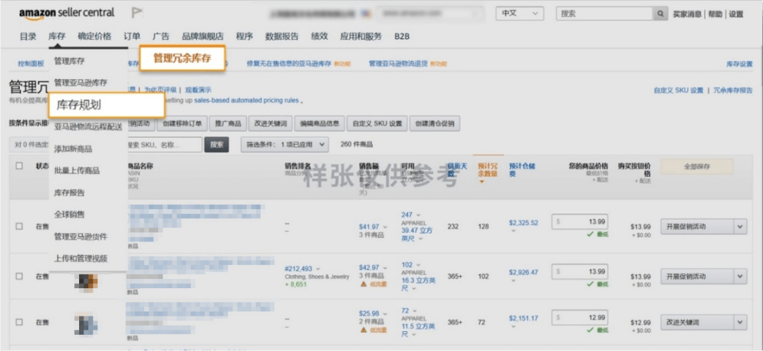 不怕库存积压，增大曝光还能省钱？宝藏级亚马逊清仓促销还有限时佣金优惠！