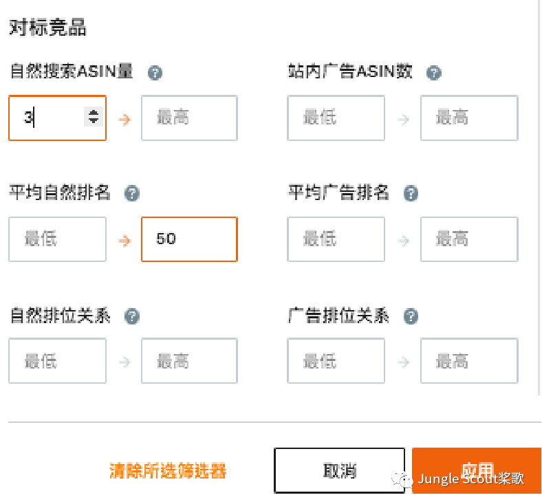 爆单必备：掌握竞品流量入口，关键词快速上首页！