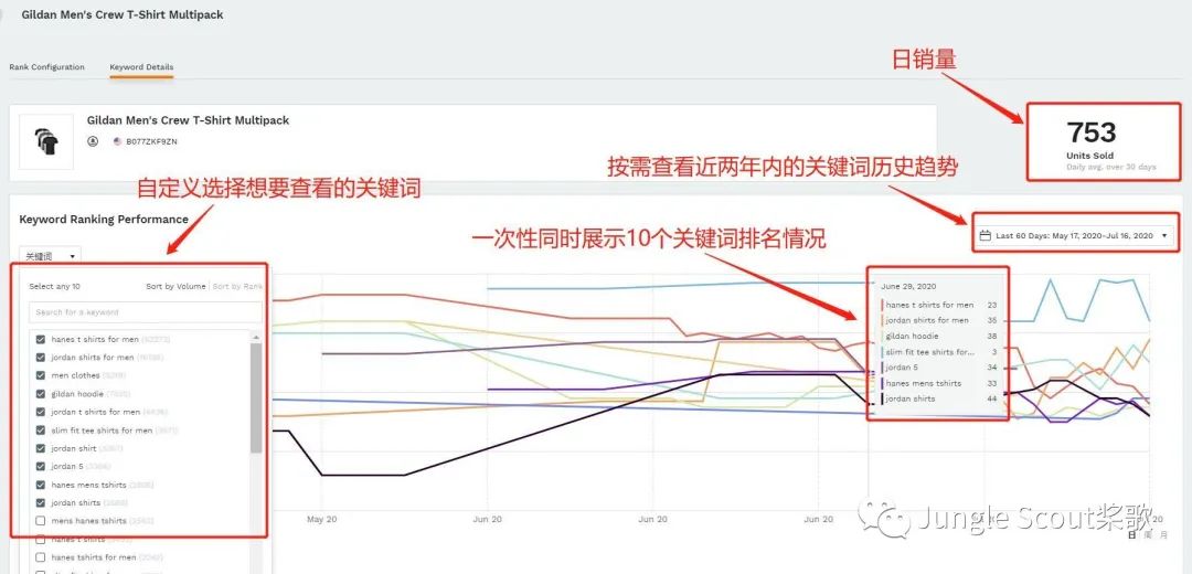 爆单必备：掌握竞品流量入口，关键词快速上首页！