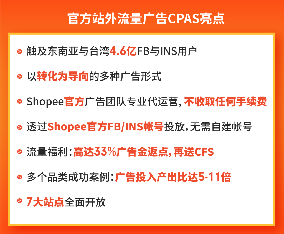 官方站外广告上线: 日单增6倍, Shopee脸书协作广告7站点全面开放!