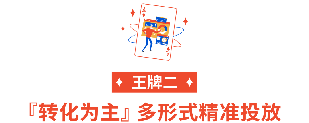 官方站外广告上线: 日单增6倍, Shopee脸书协作广告7站点全面开放!
