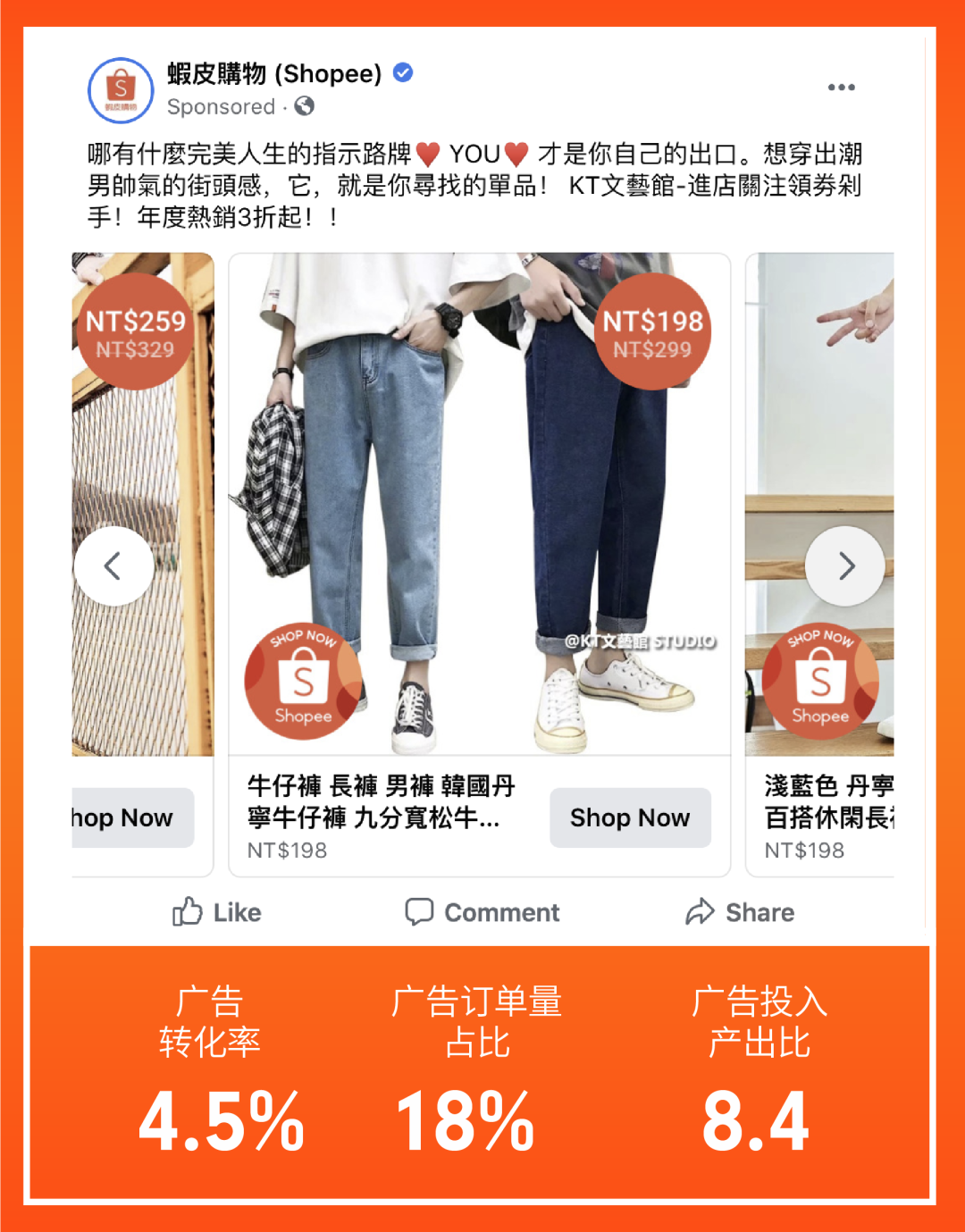 官方站外广告上线: 日单增6倍, Shopee脸书协作广告7站点全面开放!