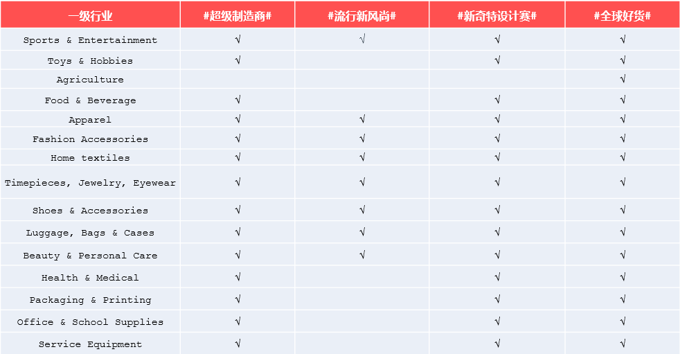 来了， 9月采购节招商细则全公开！