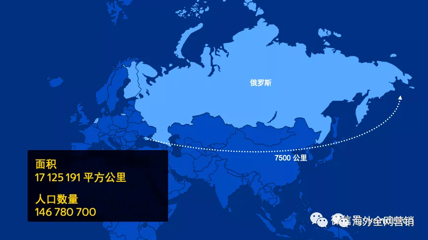 与用户讲同一种语言:本地化内容为何如此重要!