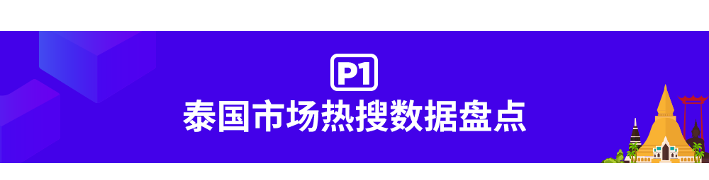 Lazada泰国双周报Vol.8：泰国4大品类热销趋势及2大新政更新！