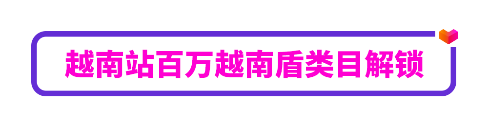 越南双周报VOL.1：首刊带来越南站高单价类目解锁详情，4大品类热销趋势