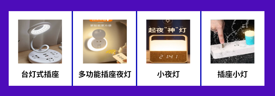 越南双周报VOL.1：首刊带来越南站高单价类目解锁详情，4大品类热销趋势