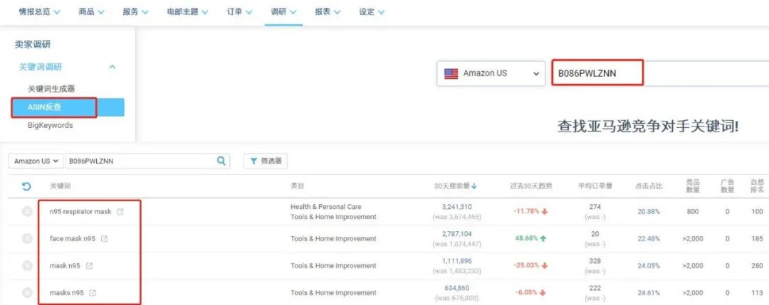 打造爆款Listing的诀窍，都在这里了！