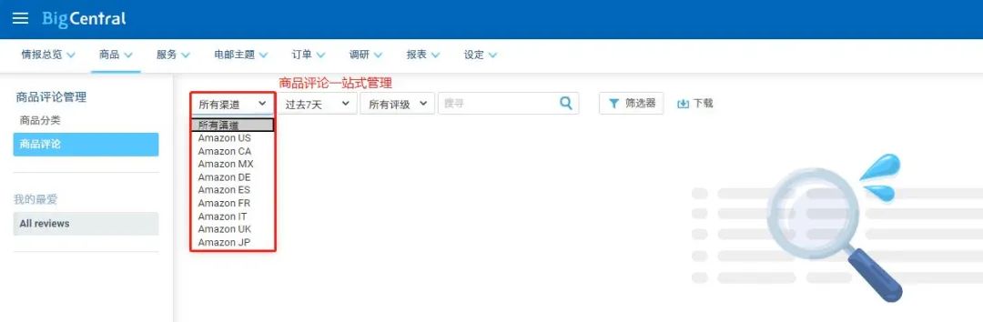 打造爆款Listing的诀窍，都在这里了！