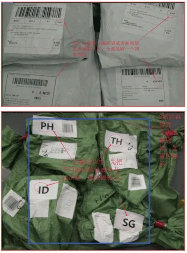 shopee发货慢被扣分？那是因为DTS没算清楚！