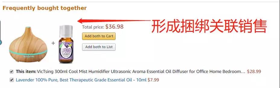 亚马逊站内推广促销：这5大流量入口必做