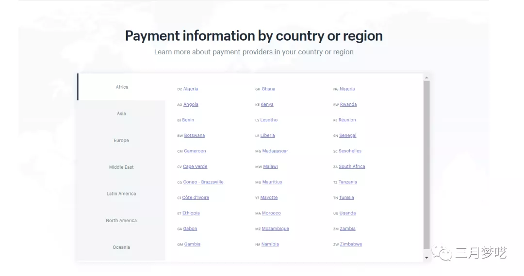 【收藏】Shopify站内10套工具/软件/网站分享