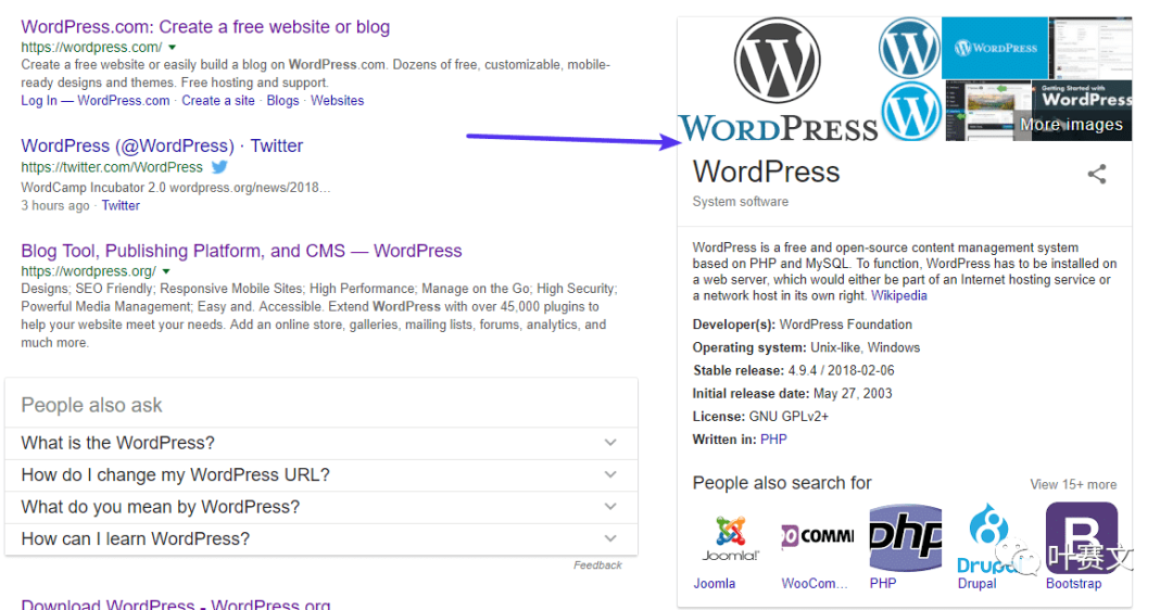 如何在WordPress上使用Yoast SEO：完全教程