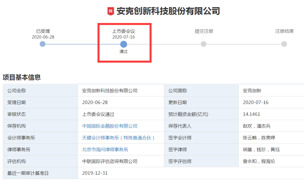 亚马逊大卖Anker上市！给当下跨境卖家的启示有哪些？