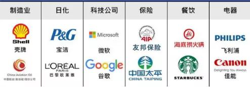 新加坡优势凸显！走上C位 ! 将成为全球资金“避风港”