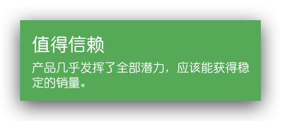 Joom运营小知识 - 产品等级知多少