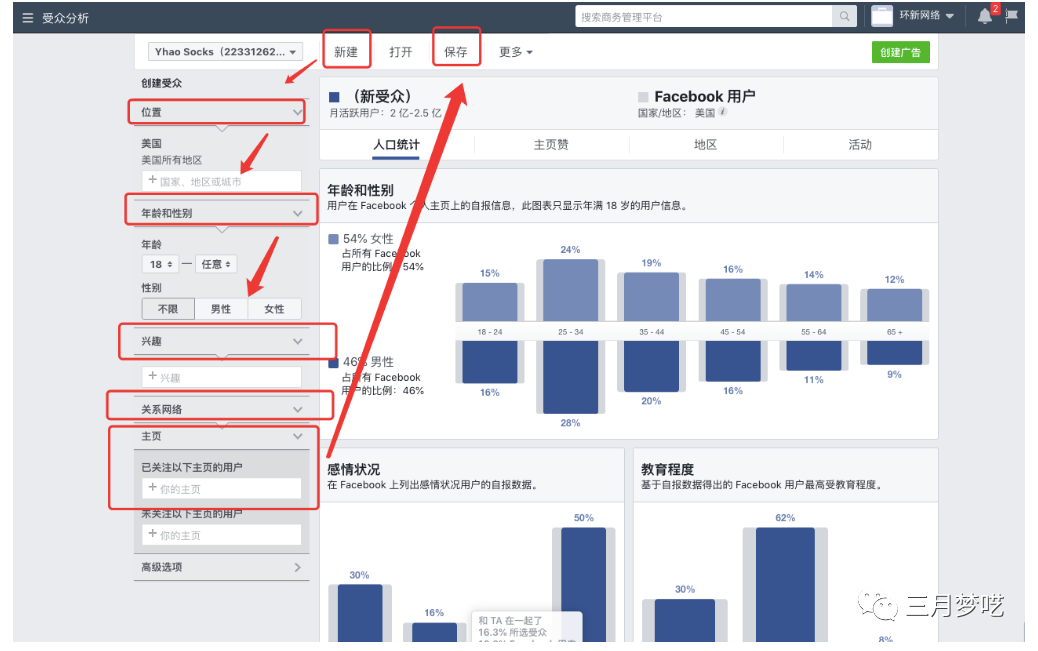 如何精准找Shopify独立站受众，提高你的广告转化率？