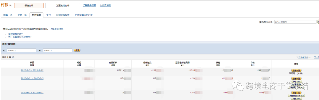 亚马逊的各种数据报告对卖家运营有什么样的作用？