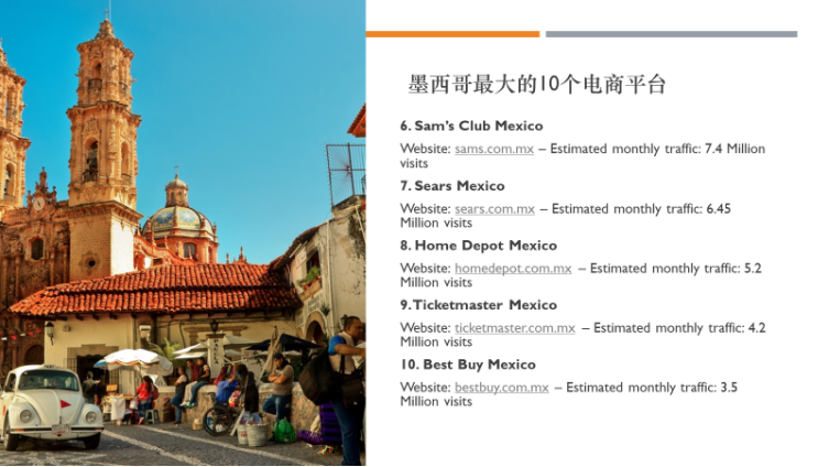 墨西哥电商市场：美客多的流量为什么比亚马逊大很多？