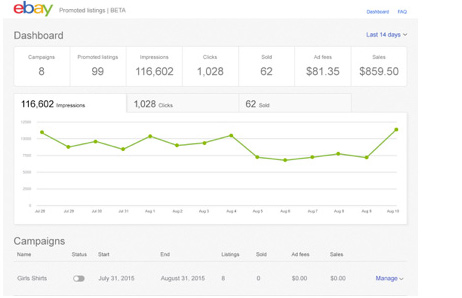 eBay促销刊登报告和账单常见问题解答