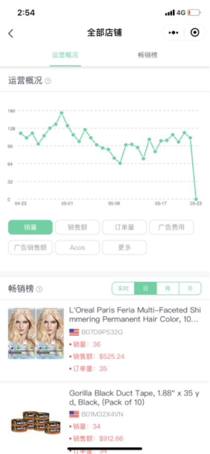 完美替代海賣助手！支持小程序！免費！ 