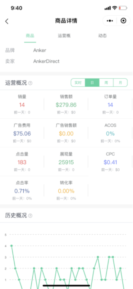 完美替代海賣助手！支持小程序！免費！ 