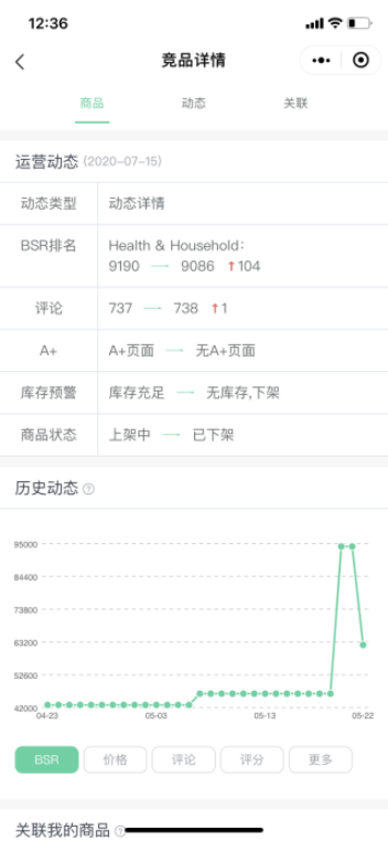 完美替代海賣助手！支持小程序！免費！ 