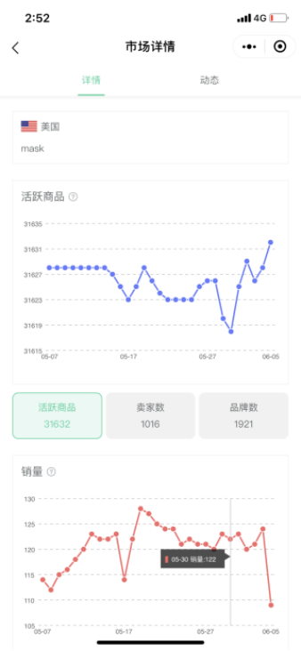 完美替代海賣助手！支持小程序！免費！ 